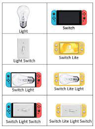 Switch Lite Light Switch Dankmemes