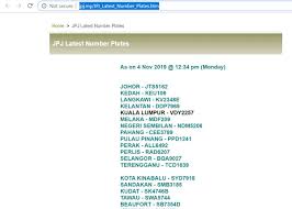 Click on the title of a column to sort after this criterion. Twt Bajet On Twitter Berminat Nak Beli No Plate Favourite Jpj Menyediakan Link Untuk Anda Lihat Kemaskini Terbaru No Plate Setiap Negeri Boleh Check Kat Sini Nak Tahu Dah Terlepas Ke Belum Sharekan