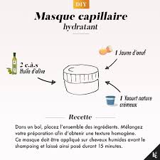 Je Fabrique Mon Masque Hydratant Pour Les Cheveux In 2020 Hydrating Hair Mask Diy Hair Repair Treatment Diy Hair Repair Treatments