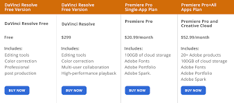 Dall'altro lato, adobe premiere pro è considerato una applicazione basata sulla timeline per l'editing video. Davinci Resolve Vs Premiere Pro 2020 Which Is Better