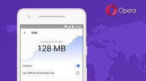 After choosing a service, the next step in getting your vpn up and running is to confirm that you really want the free plan. How To Set Up Opera S Mobile Vpn For Secure Browsing On Android