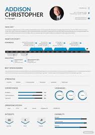 21 posts related to senior manager resume template word. Senior Manager Resume Template Free Psd Word Apple Pages Publisher Template Net Manager Resume Resume Template Graphic Design Resume