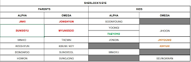 Any information you publish in a comment, profile, work, or content that you post or import onto ao3 including in summaries, notes and tags, will be accessible . My Territory Chapter 1 Jhengchie Multifandom Archive Of Our Own
