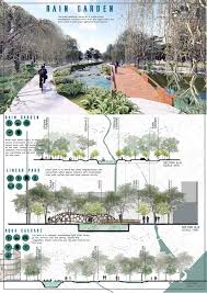 Pin On Urban Garden