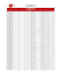 GOBIERNO DEL ESTADO DE JALISCO