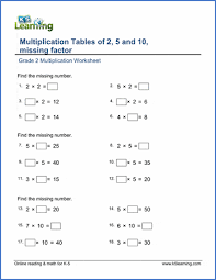 There are blank multiplication table worksheets on this page that allow the students to use skills like skip counting to fill in the answers for each multiplication fact group. Grade 2 Worksheet Multiplication Tables 2 5 10 Missing Factor K5 Learning