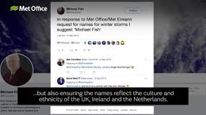 Iy as in eat (iy.t) ; How Do You Pronounce Ciara And How Are Uk Storm Names Decided Metro News