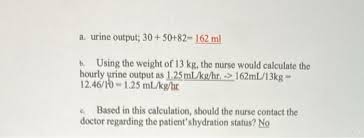 Image result for Urine Output