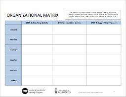 It would be dangerous to view the dossier as having clinched the argument for war. Preparing The Teaching Dossier Guidelines Teaching Assistants Training Program