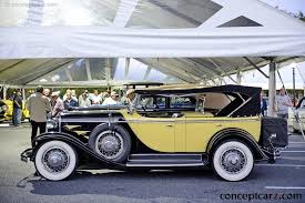 Image result for Toga Maroon 1930 Chrysler