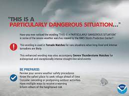 Aj tayloraugust 17, 2019last updated: Severe Weather Preparedness