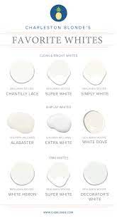 Favorite White Interior Paint Colors Charleston Blonde White Interior Paint Farmhouse Paint Colors White Paint Colors