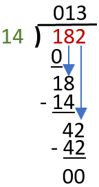 beginning long division worksheets