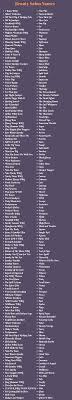 Contains themes or scenes that may not be suitable for very young readers thus is. Modern Beauty Salon Names