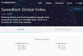 The speed will vary depending on the performance of the computer's and medium used to transmit data. How To Check Your Internet Speed Pcmag
