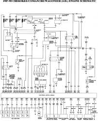 Is there any suggestions on how to wiring a 92 tbird 5.0 under hood engine harness to my recently swapped 01 ranger xlt? 1987 Jeep Wrangler Wiring Diagram Pump Diagram