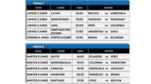 Eliminatorias qatar 2022 ecuador vs perú. Conmebol Anuncio Fechas Y Horarios Confirmados De Los Partidos Ante Colombia Y Ecuador