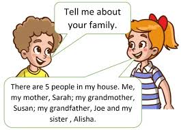 Image result for tbn:oICZ-UHpUGgp-M::files.nireblog.com/blogs/familiaschwingel/files/familias2.bmp