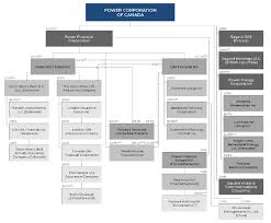 An Undervalued Large Cap Financial Firm You Probably Have