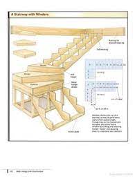 Building Stairs Building Stairs Diy Stairs Home Construction