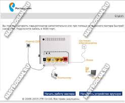 Check spelling or type a new query. Zte Network Equipment Setting Up Routers For Rostelecom How To Set Up A Zte Zxhn H108n Modem