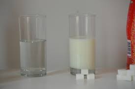 How Much Sugar Is In Kid S Drinks Kitchen Science For Kids