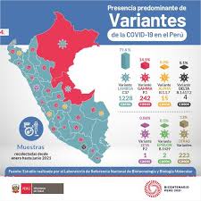 La variante del coronavirus b.1.617.2, denominada como 'delta' y registrada por primera vez en la india en octubre del año pasado, se está propagando rápidamente en varios países y ya es. Variante Delta En Peru Estos Son Los Sintomas Y Caracteristicas De Nueva Presentacion Del Covid Covid Variante Delta Peru Gestion
