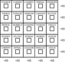 How many world puzzles could a word puzzler puzzle if a word puzzler could puzzle words? Redhead64 S Obscure Puzzle Blog Puzzle 166 Anagram Magic Square 3 Subtracting Scrambling