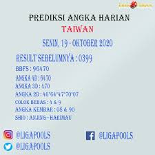 Ligapools Prediksi Angka Taiwan 19 Oktober 2020 Bolak Facebook