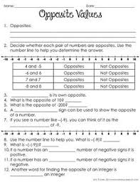 Opposite Values Notes Math Integers Vocabulary Practice Integer Stations