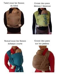 Mille Et Un Porte Bebes Les Nouages Croise
