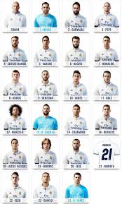 The club was founded on 1902 march 6 as madrid football club. Sb On Twitter Real Madrid Players In The 2016 17 Home Shirts