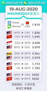 In this page you'll also find basic information about singapore dollar and malaysian ringgit currency, banknotes and their coins. é•¿åŸŽæ±‡æ¬¾ ä»Šæ—¥æ±‡çŽ‡ 19 8 2020 Facebook