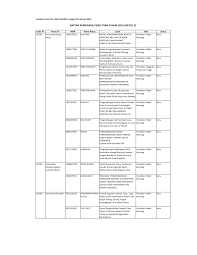Ayam / bebek betutu khas bali. Http Simlitabmas Ristekdikti Go Id Fileupload Pengumuman Lampiran 20pengumuman 20240216 Pdf