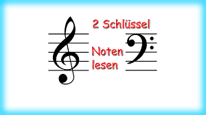 Baschriftete klavirtastertur / klaviertastatur zum. Violinschlussel Bassschlussel Klaiversystem Musik Ist Mehr Bernd Michael Sommer