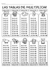 Tablas De Multiplicar Para Colorear