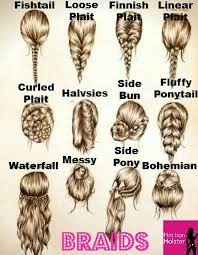 12 super easy hairstyles for every hair type. Very Easy Hairstyles Hair Styles 2014 Hair Styles Long Hair Styles