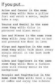 capricorn astrology capricornzodiacstarsignhoroscope zodiac signs gemini zodiac star signs zodiac signs leo