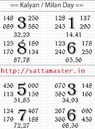 Fix Matka Number Kalyan Fix Fix Main Mumbai