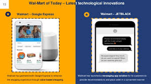 Rocklinedropship.com automated walmart.com dropship inventory management pricing Walmart Supply Chain Management Practices