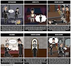 The work is also known as the strange case of jekyll hyde. Dr Jekyll E Mr Hyde Attivita Riassuntive