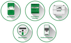 Kung ayaw maniwala ng kasama mo sa meter, ng landlord mo or ng inlaws mo, pabasa mo sa kanila ang. Submetering And Measurement Services Discovergy Gmbh