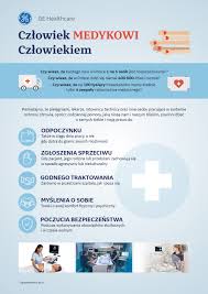 8 maja obchodzimy dzień położnej, 4 dni później międzynarodowy dzień pielęgniarek. Miedzynarodowy Dzien Pielegniarki I Poloznej Rusza Specjalistyczny Projekt Medinwestycje Pl
