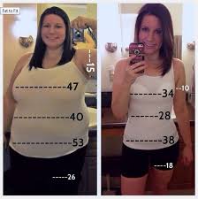 Pin On Tips De Nutricion