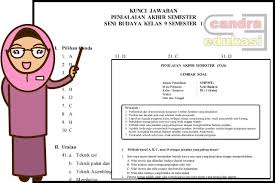 Soal uts seni budaya kelas 9 semester 1 kurikulum 2013. Soal Uas Seni Budaya Kelas 9 Semester 1 Dan Jawabannya