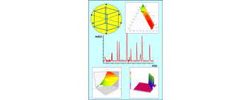 When the sum method is called as sum(5,6), it should return 11 which is the sum of 5 and 6. Multivariate Optimization Of Capillary Electrophoresis Methods A Critical Review Sciencedirect