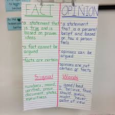Fact And Opinion Anchor Chart Teaching Writing Fact