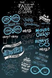 You Could Draw This Yourself The Fault In Our Stars Typographic Maxi Poster 24 X 36 Pyramid Htt The Fault In Our Stars Quotes Fault In The Stars Star Quotes