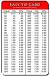 Printable Tip Calculator