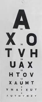 Mcp Vision Test Charts Buy Mcp Vision Test Charts Online